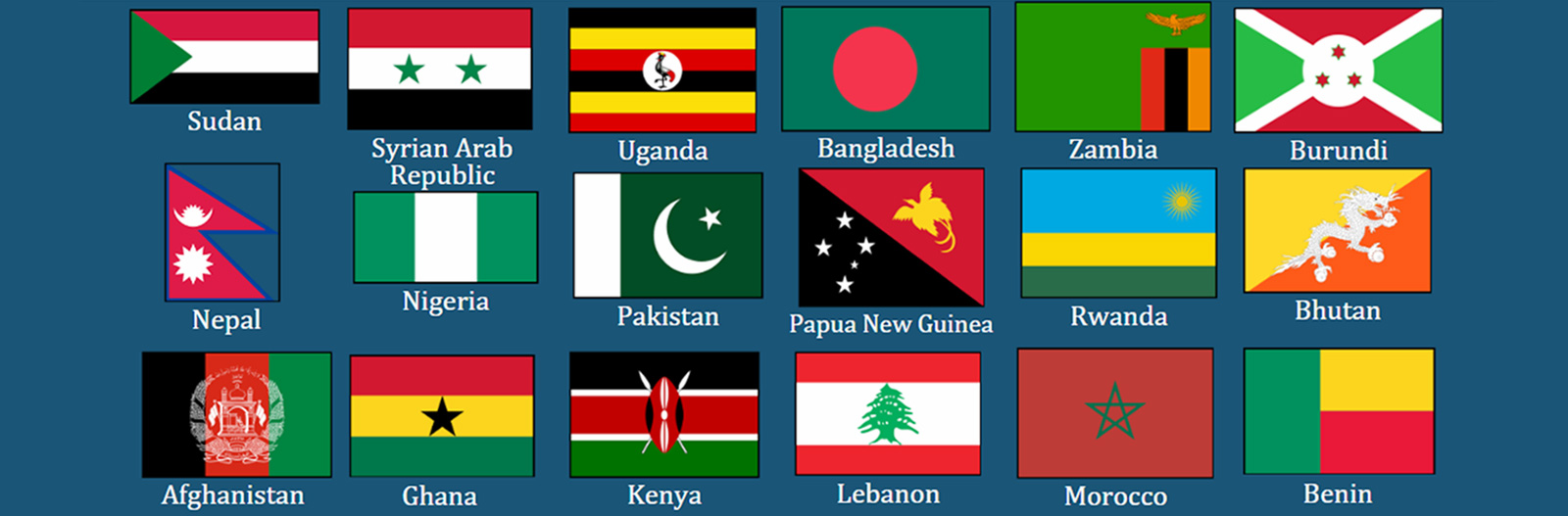 international-collaborators