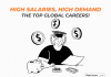 Top 10 Careers That Offer the Highest Salaries Worldwide