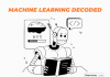 What is Machine Learning? Unlocking the Power of ML