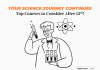 Best Courses After 12th Science for a Bright Future
