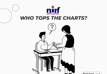 Complete List of NIRF Rankings 2025: Top Institutions in India