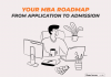 MBA Entrance Exam 2025: Check Last Dates, Fees, Eligibility MBA Entrance Exam 2025