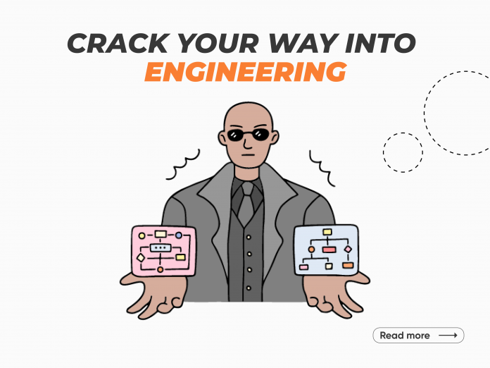 Top 10 engineering entrace exam in India after 12th