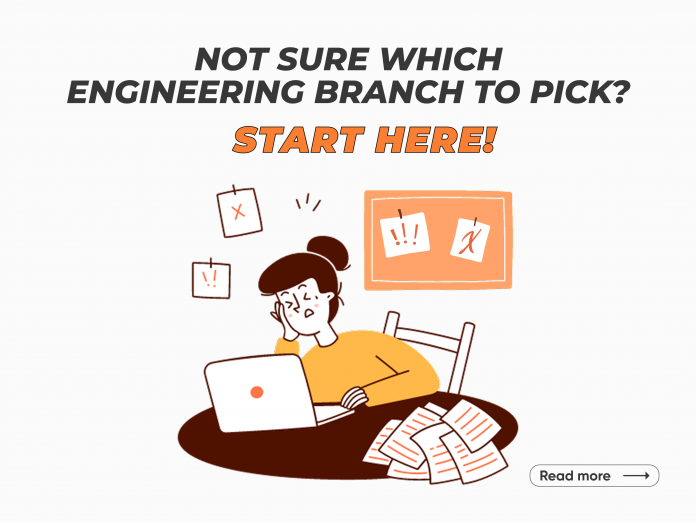 Which Engineering Branch is Right for You_ A Guide to Future Careers Which Engineering Branch is Right for You? A Guide to Future Careers