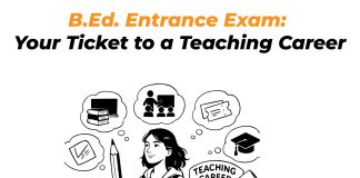 B.Ed. Entrance Exam: Your Ticket to a Teaching Career B.Ed. Entrance Exam