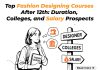 Top Fashion Designing Courses After 12th: Duration, Colleges, and Salary Prospects Fashion Designing Courses After 12th
