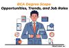 BCA Degree Scope: Opportunities, Trends, and Job Roles BCA Degree Scope