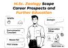 M.Sc. Zoology Scope: Career Prospects and Further Education MSc Zoology Scope