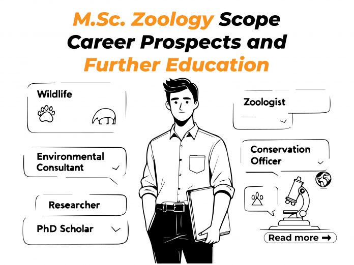 MSc Zoology Scope MSc Zoology Scope