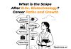 What is the Scope After B.Sc. Biotechnology: Career Paths and Growth