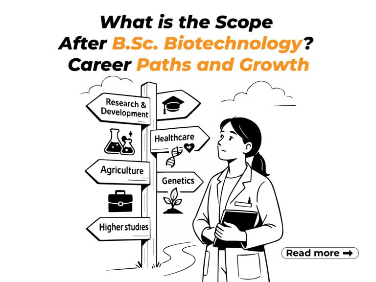 Scope After BSc Biotechnology in India: Career Options & Salary Insights