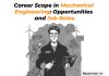 Career Scope in Mechanical Engineering: Opportunities and Job Roles Scope in Mechanical Engineering