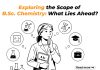 Exploring the Scope of B.Sc. Chemistry: What Lies Ahead? Scope after BSc Chemistry