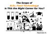 The Scope of B.Sc. Food Technology: Is This the Right Career for You? scope of Bsc food technology