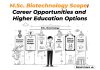 M.Sc. Biotechnology Scope: Career and Higher Education scope of msc biotechnology
