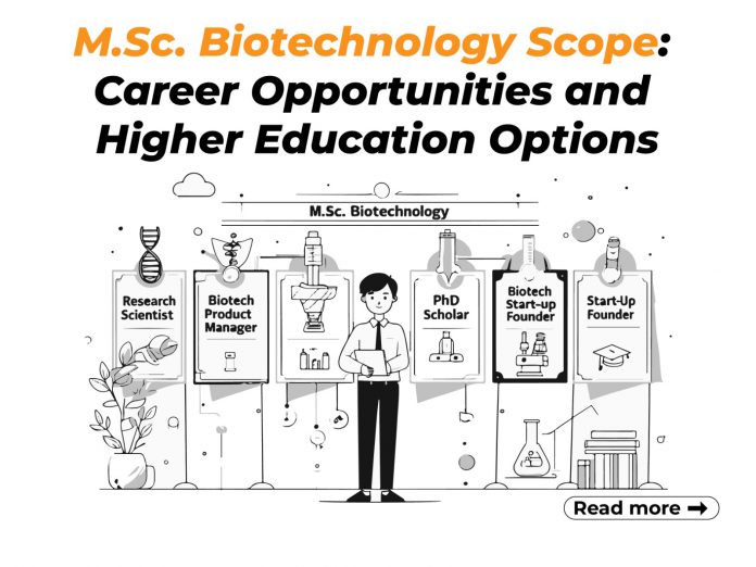 scope of msc biotechnology scope of msc biotechnology