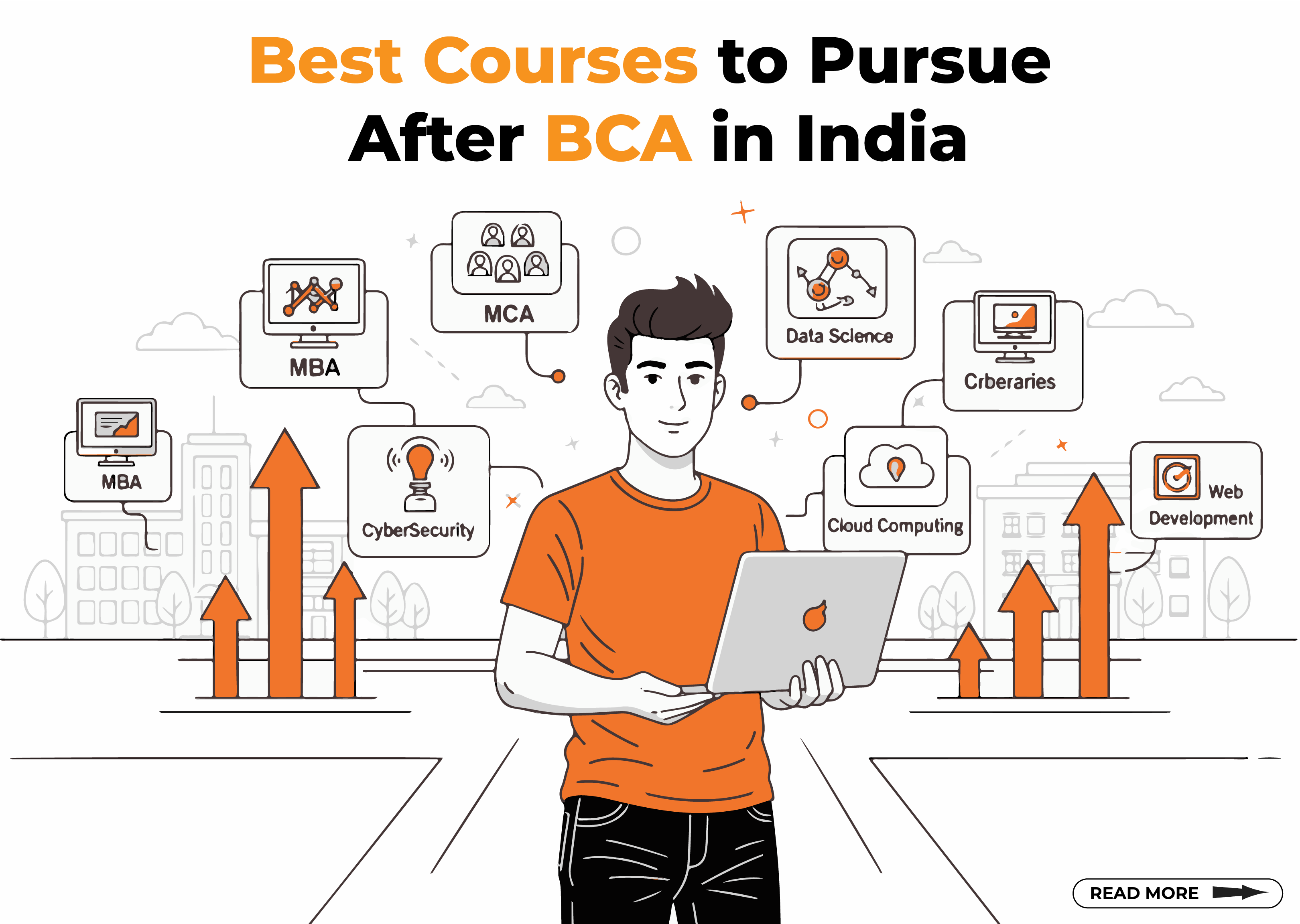 Best Courses to Pursue After BCA in India Best Courses to Pursue After BCA in India