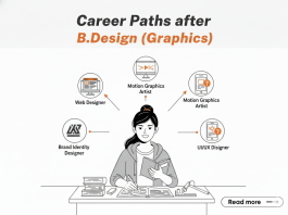 Career Paths after B.Design Graphics Career Paths after B.Design Graphics