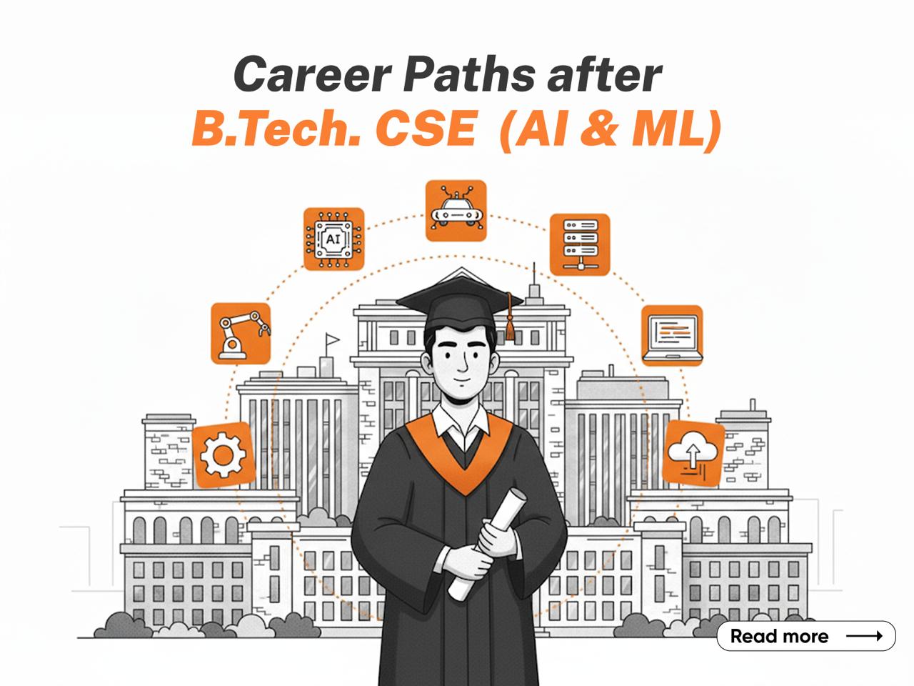 Career Paths after B.Tech. (CSE – AI and ML) Career Paths after B.Tech. (CSE - AI and ML)