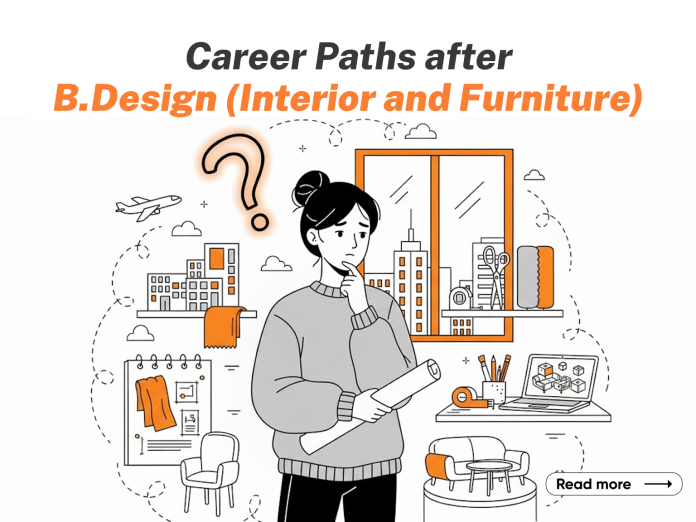 Career Paths after B.Design Interior and Furniture Career Paths after B.Design Interior and Furniture