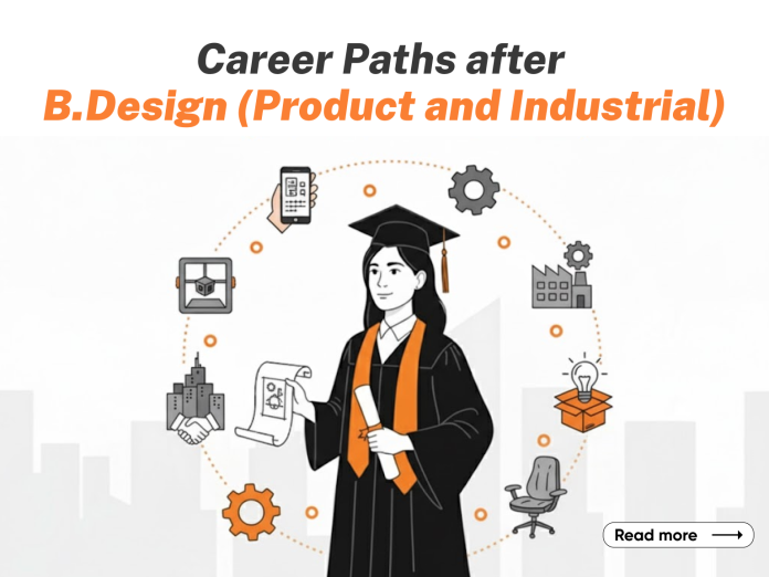 Career Paths after B.Design Product and Industrial