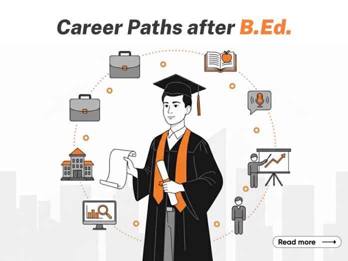 Career Paths after B.Ed. (Bachelor of Education)