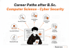 Career Paths after B.Sc. Computer Science – Cyber Security Career Paths after B.Sc. Computer Science - Cyber Security