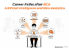 Career Paths after BCA Artificial Intelligence and Data Analytics Career Paths after BCA Artificial Intelligence and Data Analytics