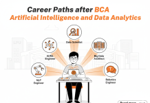 Career Paths after BCA Artificial Intelligence and Data Analytics Career Paths after BCA Artificial Intelligence and Data Analytics