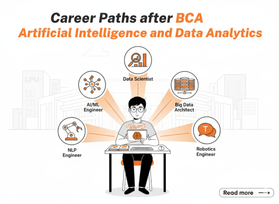 Career Paths after BCA Artificial Intelligence and Data Analytics