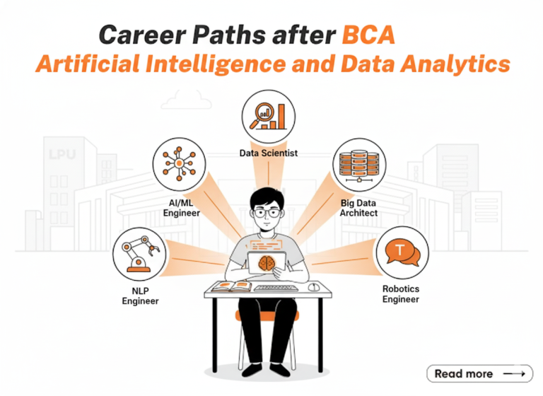Career Paths after BCA Artificial Intelligence and Data Analytics
