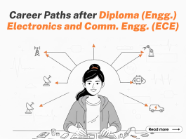 Career intelligence overview