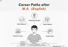 Career Paths after M.A. English Career Paths after M.A. English