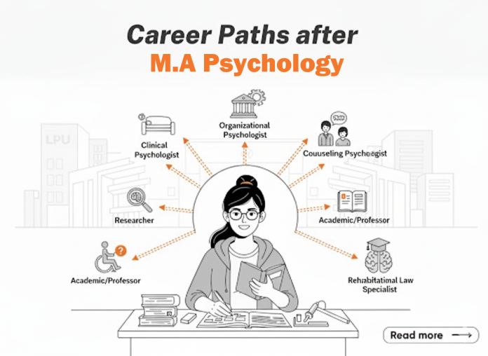 Career-Paths-after-M.A.-Psychology