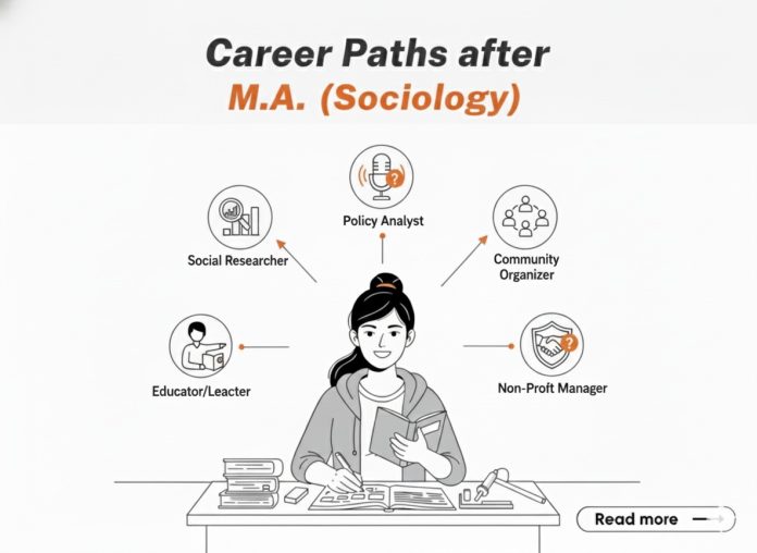 Career Paths after M.A. Sociology