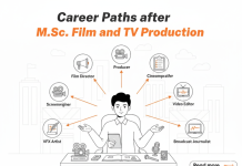 Career Paths after M.Sc. Film and TV Production Career Paths after M.Sc. Film and TV Production