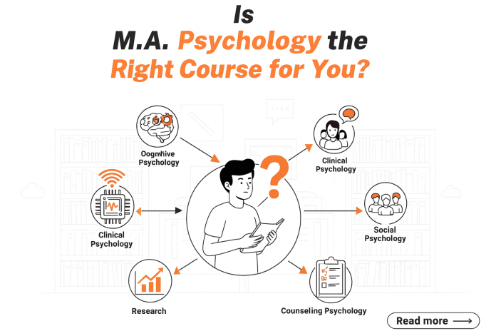 Is M.A. Psychology the Right Course for You