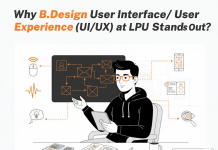 Why B.Design User interface/ User Experience (UI/UX) at LPU Stands Out? Why B.Design User interface User Experience (UIUX) at LPU Stands Out