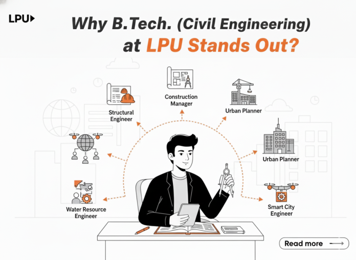 Why B.Tech. (Civil Engineering) at LPU Stands Out