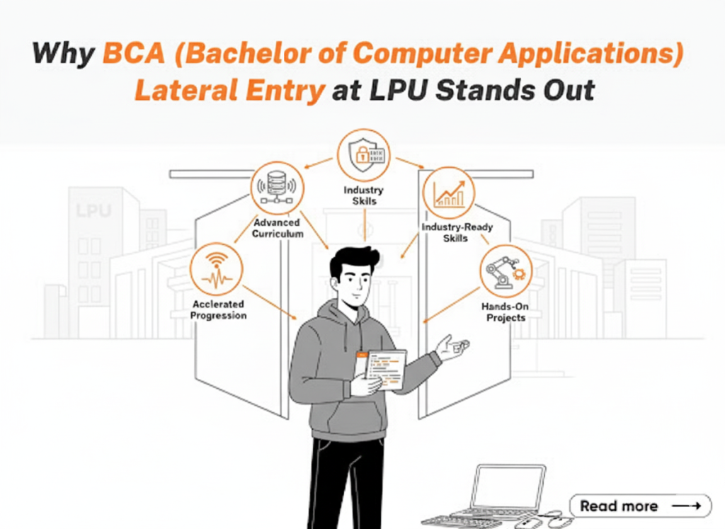 Entry To Computer Why Bachelor of Computer Applications Lateral Entry at LPU Stands Out