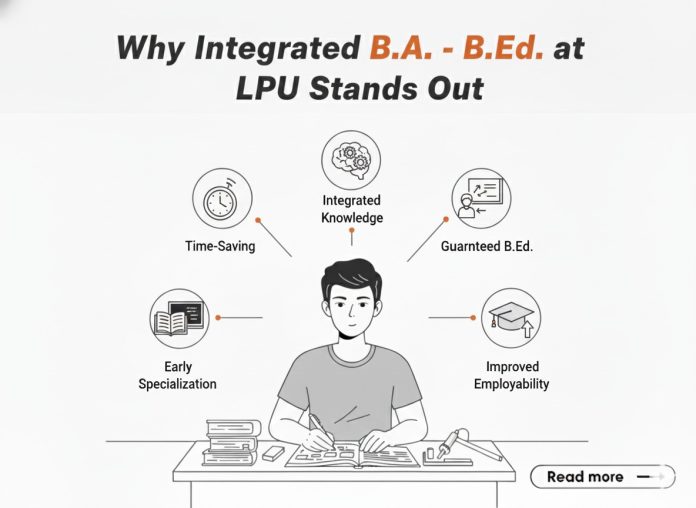 Why Integrated B.A. - B.Ed. at LPU Stands Out Why Integrated B.A. - B.Ed. at LPU Stands Out