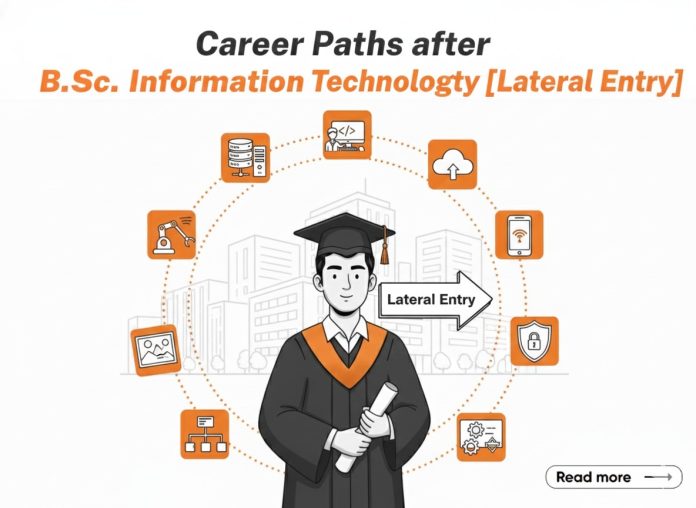 Career Paths after B.Sc. Information Technology