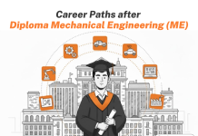 Career Paths after Diploma Mechanical Engineering (ME) Career Paths after Diploma Mechanical Engineering (ME)
