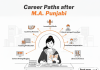 Career Paths after M.A. Punjabi Career Paths after M.A. Punjabi