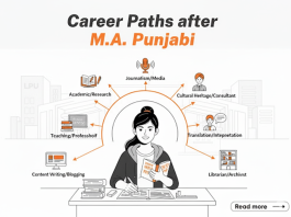 Career Paths after M.A. Punjabi Career Paths after M.A. Punjabi