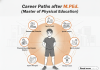 Career Paths after M.P.Ed. (Master of Physical Education) Career Paths after M.P.Ed. (Master of Physical Education)