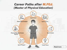 Career Paths after M.P.Ed. (Master of Physical Education) Career Paths after M.P.Ed. (Master of Physical Education)