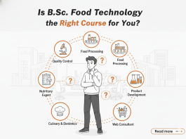 Is B.Sc. Food Technology the Right Course for You? Is B.Sc. Food Technology the Right Course for You