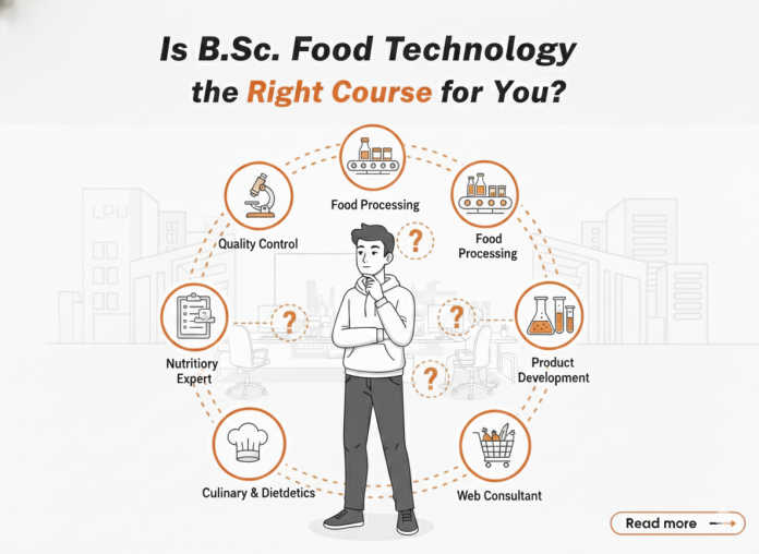 Is B.Sc. Food Technology the Right Course for You