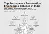 Top Aerospace & Aeronautical Engineering Colleges in India 2026